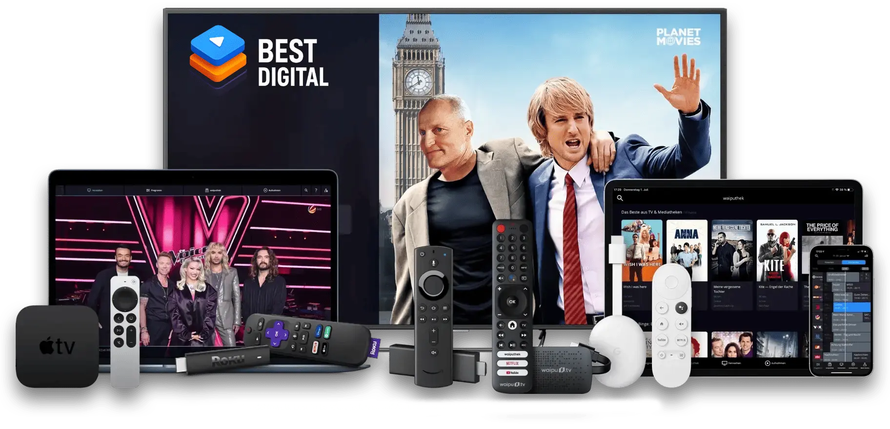 globalfilx devices
